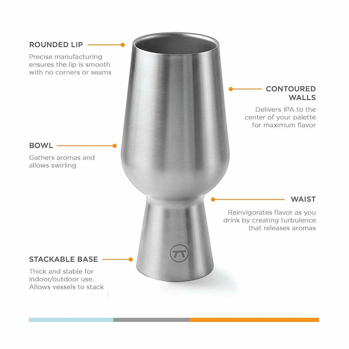 Custom Groomsmen Stainless Steel IPA Glass, Set of 2 - ONLY GIFTS